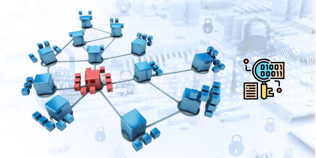 Pen-testing internal network of organization